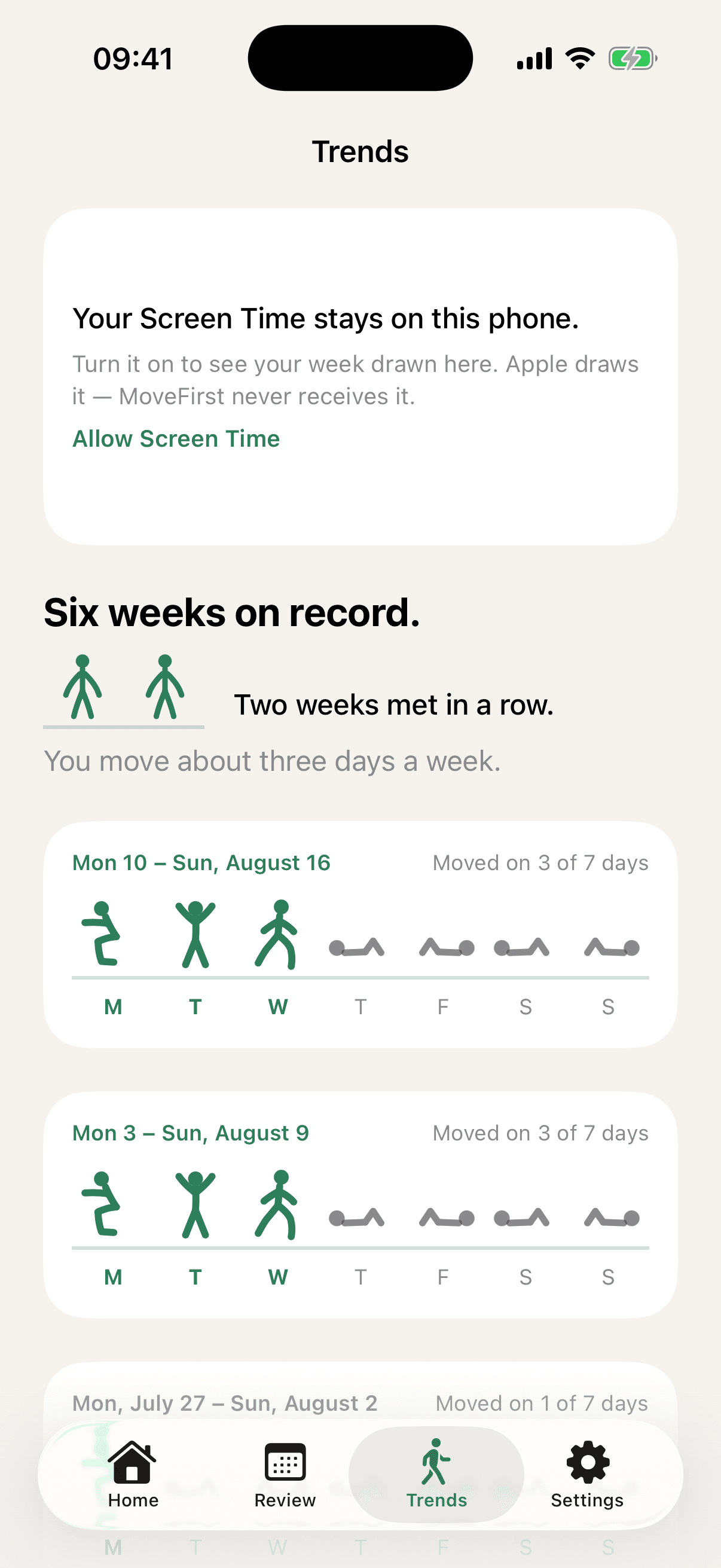 The MoveFirst Trends screen listing six recorded weeks with the days moved in each, above a card offering to turn on Screen Time so Apple can draw the week.